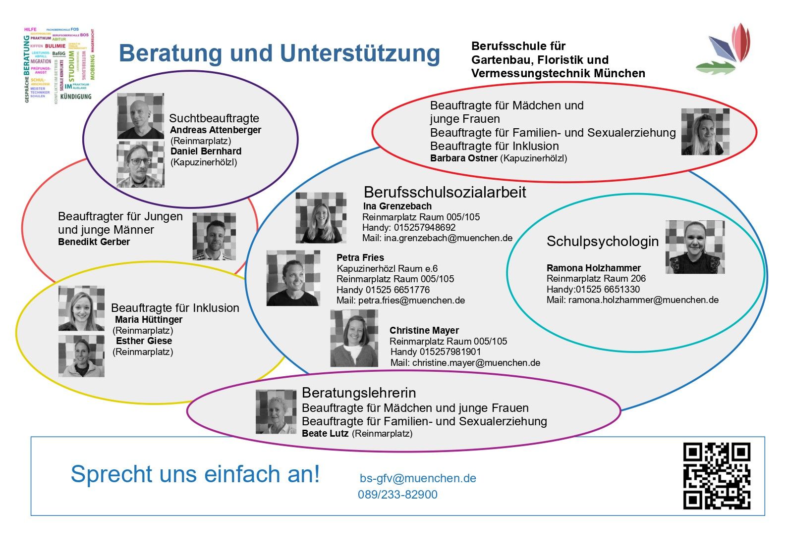 Sozialforum20.11.25