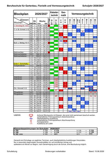 Blockplan Geodäsie 2026/27