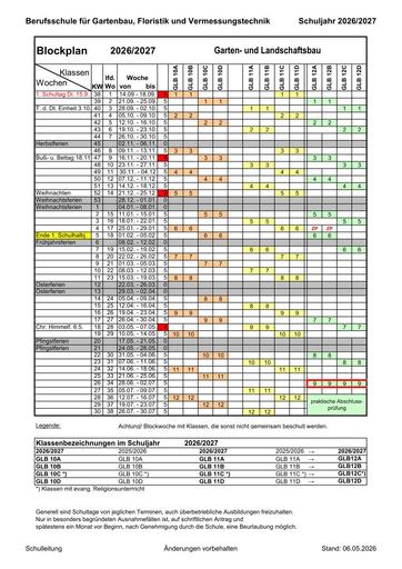 Blockplan Garten- und Landschaftsbau 2026/27